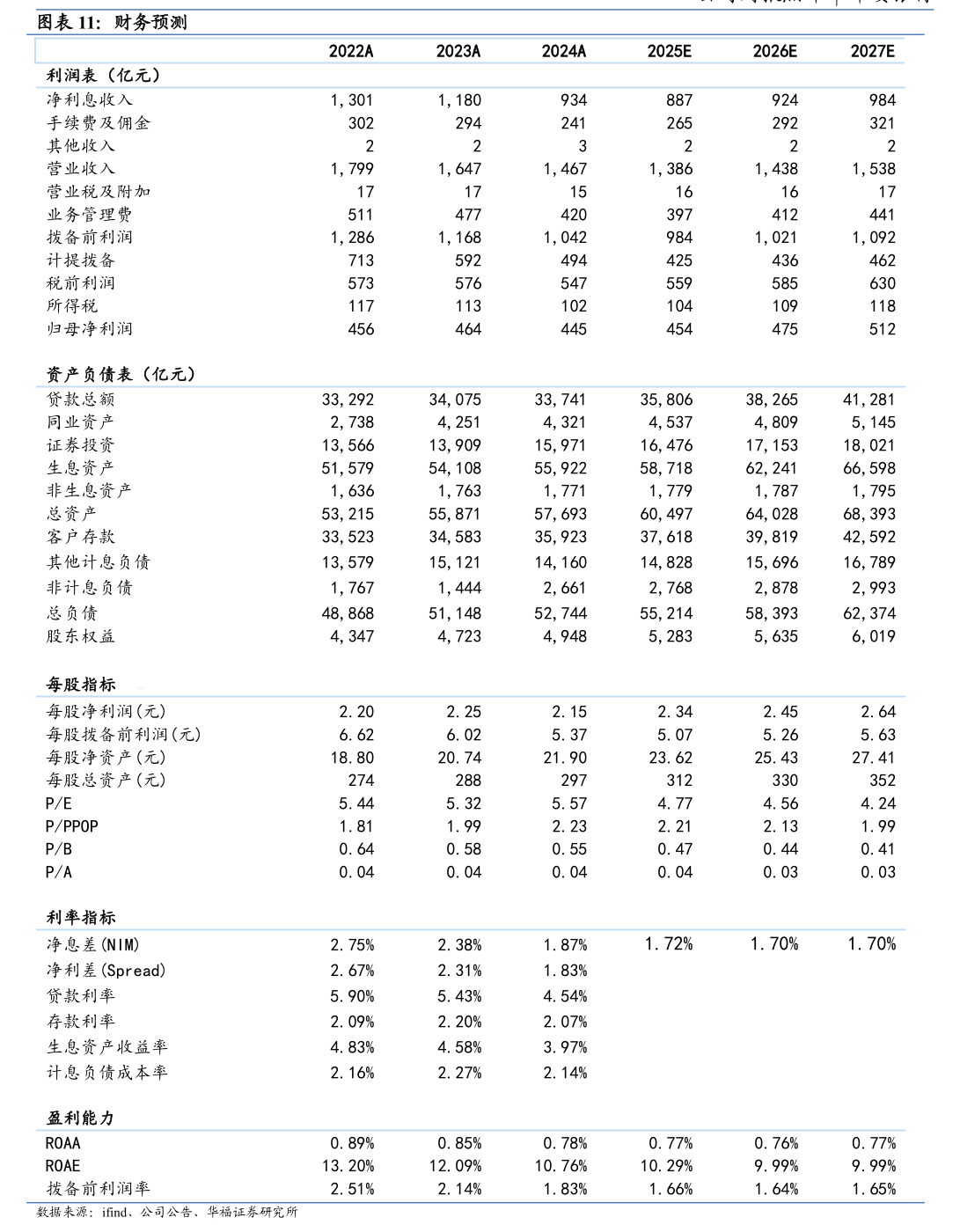 英科再生 章程修訂與治理完善推動紙板容器制造業務合規升級